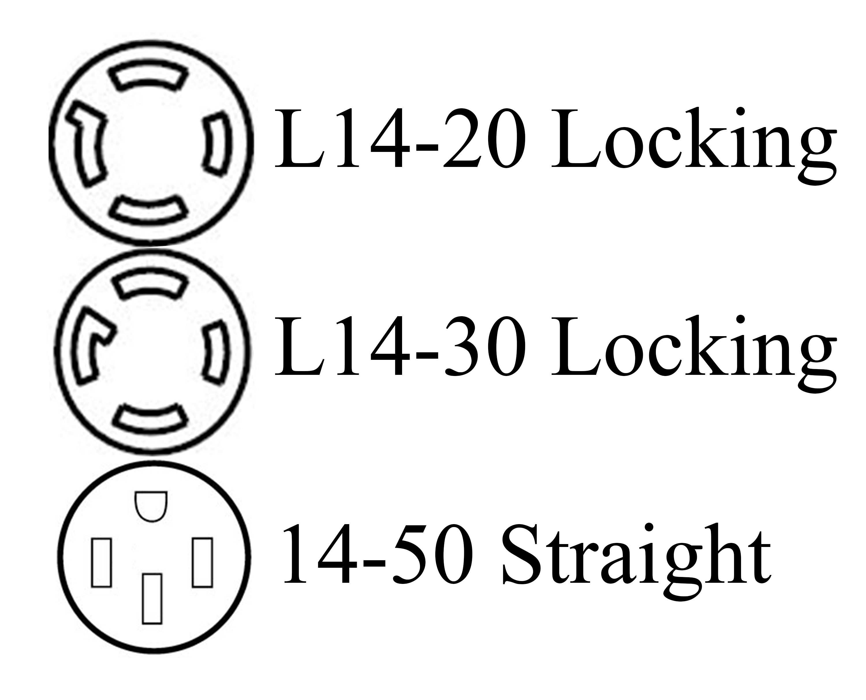 plug types